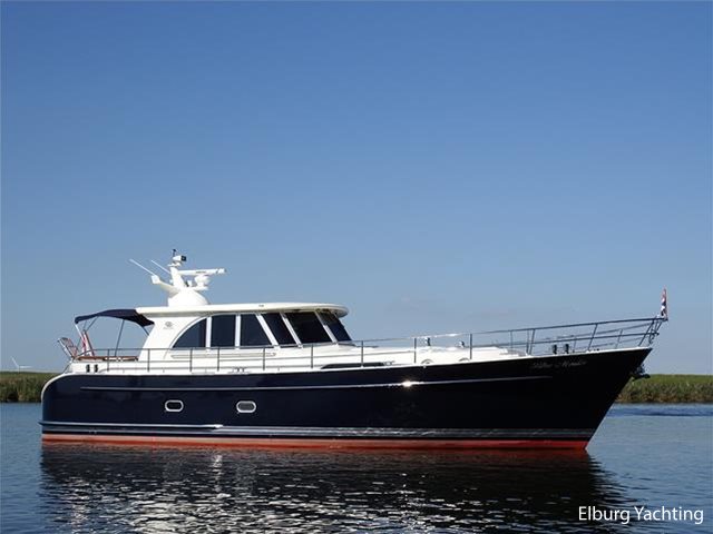 Holterman 53 Open Kuip Stabilizers